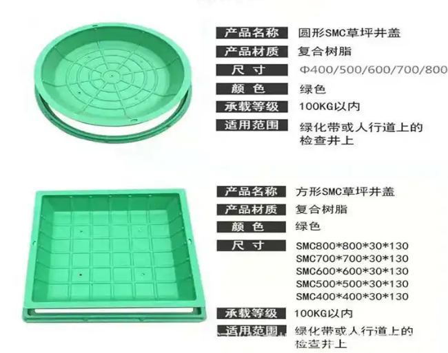 南阳树脂复合种植井盖展示